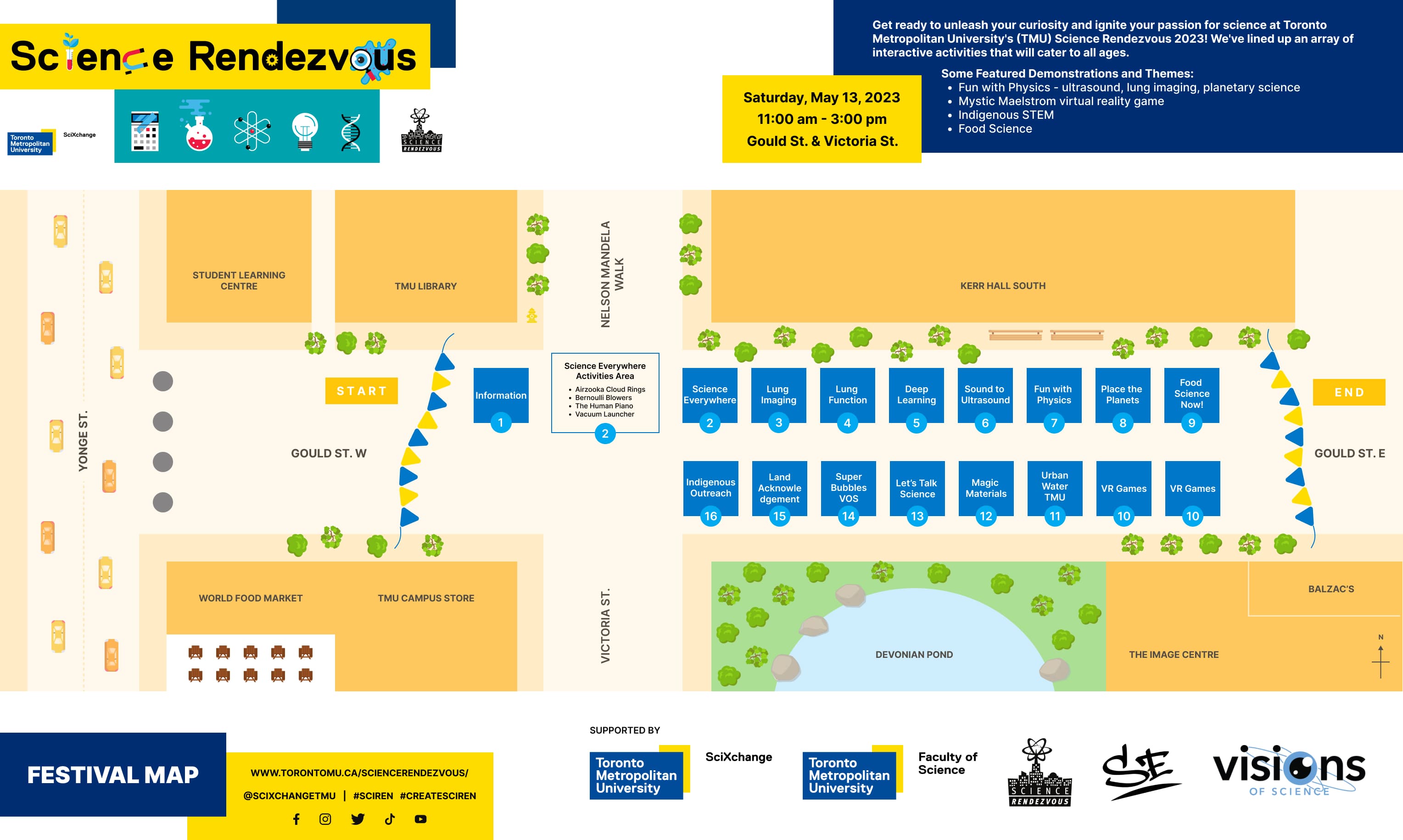 A digitally illustrated sitemap of Science Rendezvous 2023 which showcases the location of all the booths located on Gould Street at TMU.
